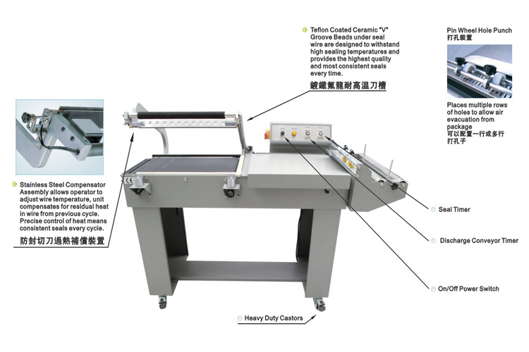 Makmar Semiautomatic LType Sealing Machine AP Series