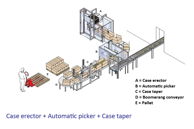 First slide