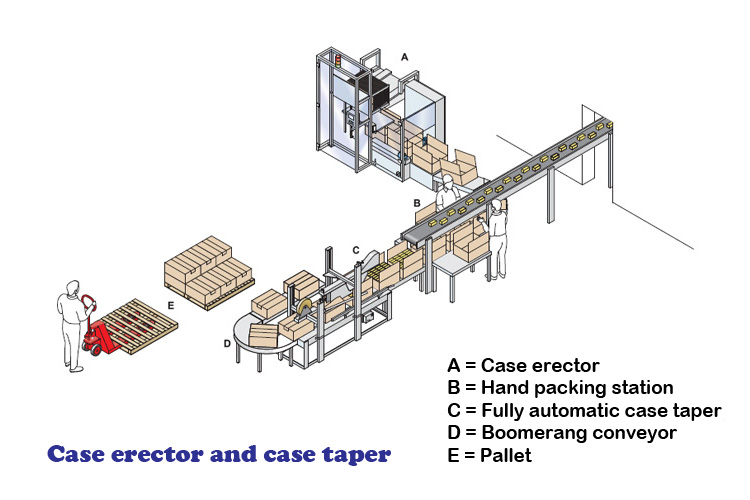 First slide